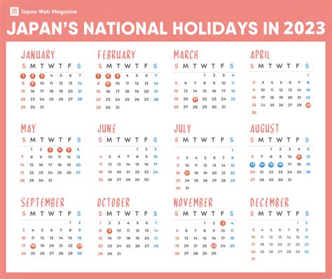 holidays in japan from australia.